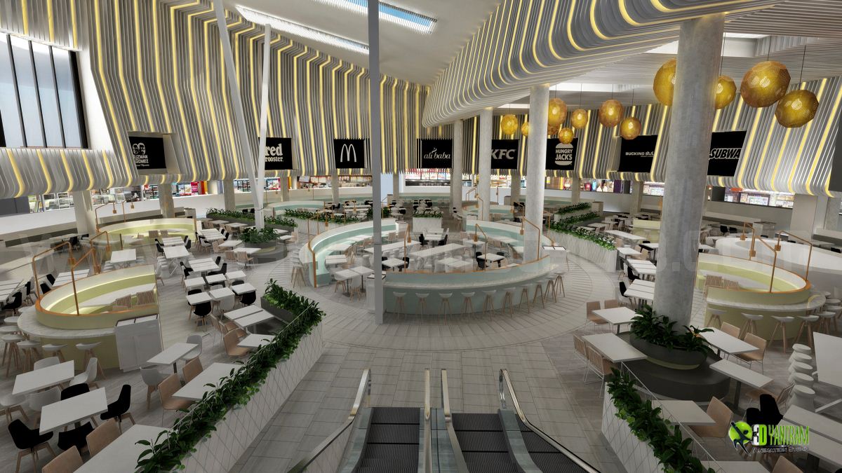 Commercial interior design firms Commercial interior design firms