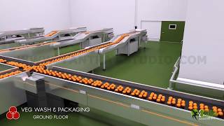 3d architectural walkthrough