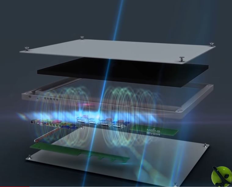 3d Product Modeling service Electronic process visualization services company studio