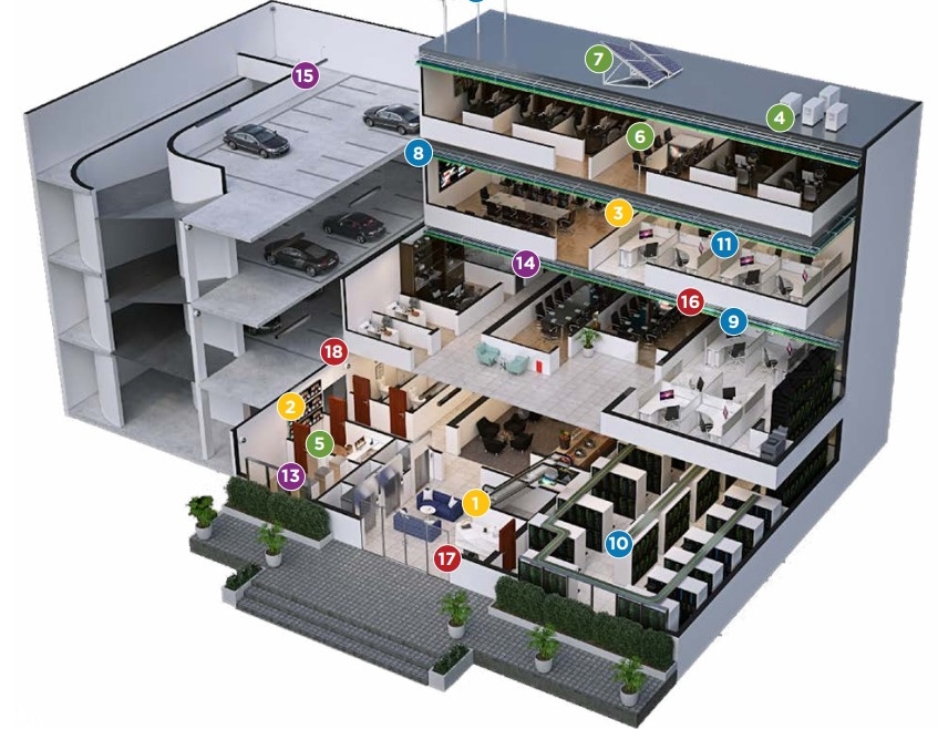 offices data storage work station 3d floor plan designer services studio Commercial layout design idea firm company companies agency studio