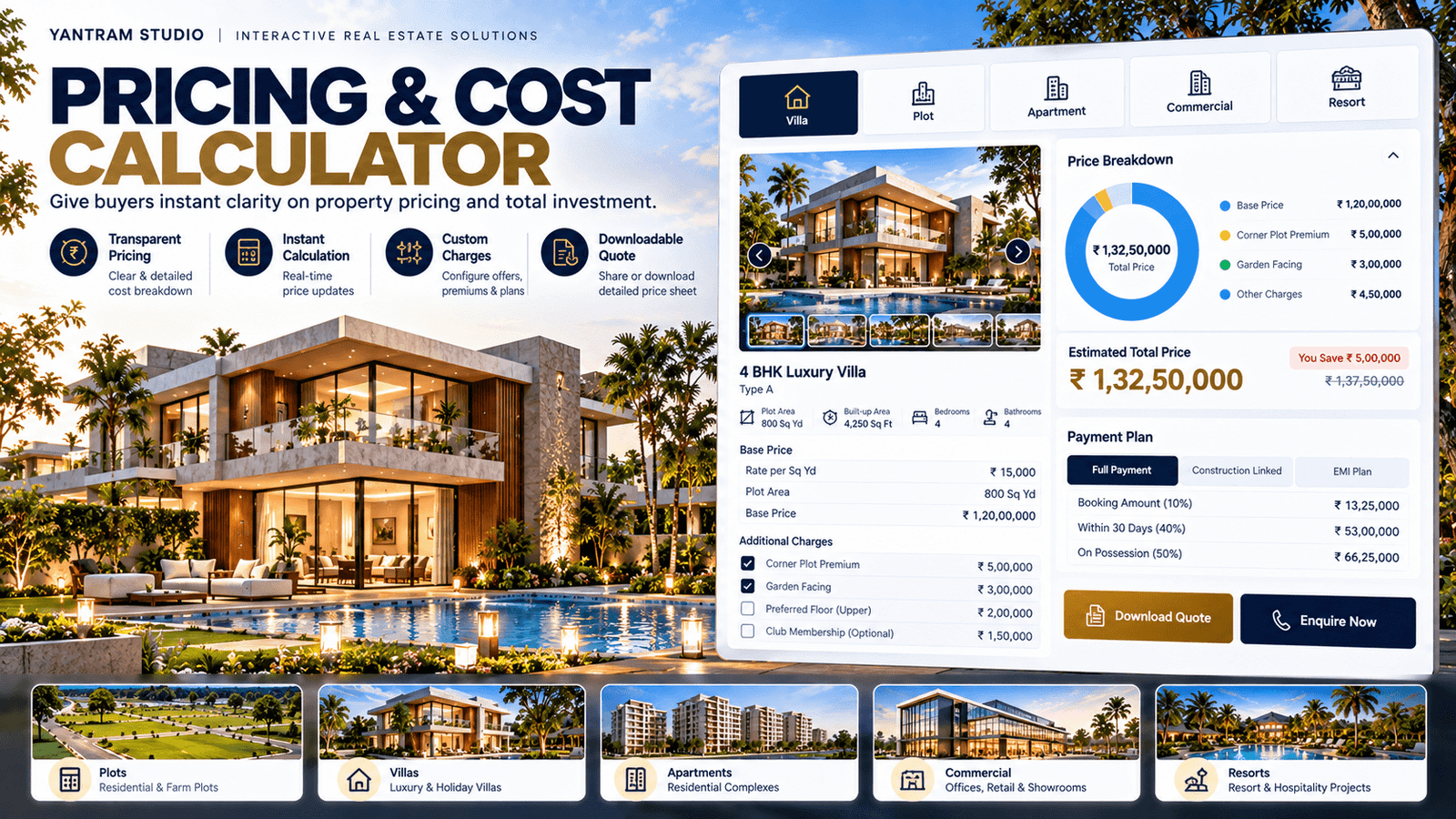 Real estate pricing and cost calculator for Miami properties. — 3D Virtual Property Tours