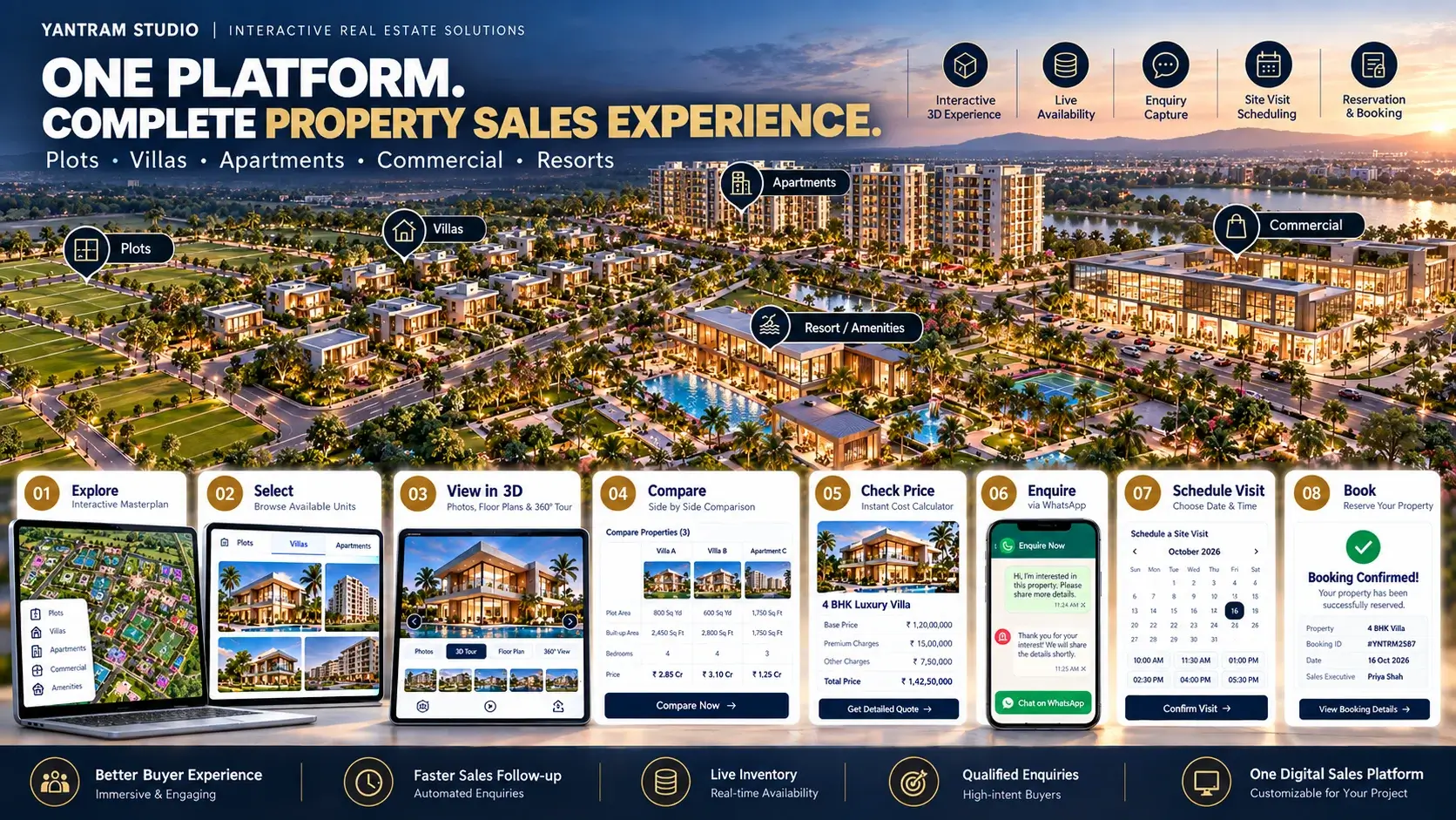 Polished marketing banner scene for the platform — Interactive Property Website