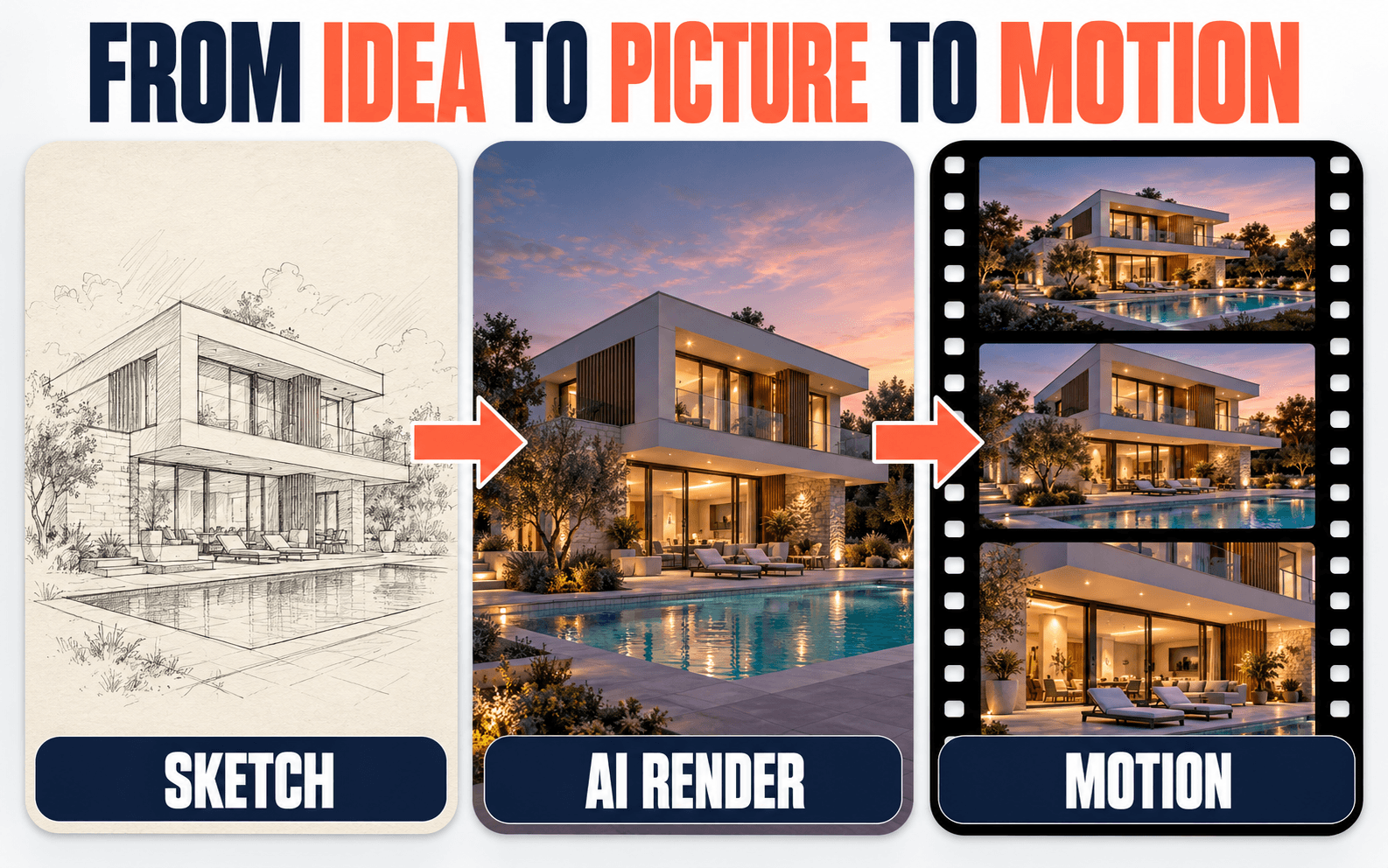 Villa design evolution from sketch to render to motion